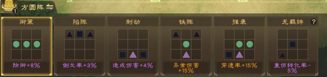 《偃武》许褚武将攻略：0氪配队指南