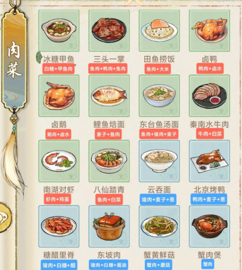 《华夏千秋》菜谱配方大全(图2)