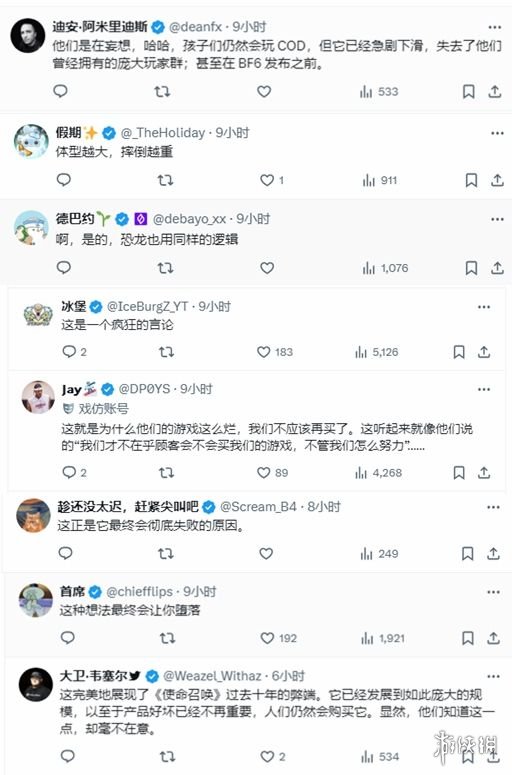 无视对手？动视高管称《战地6》没威胁遭玩家群嘲！(图2)