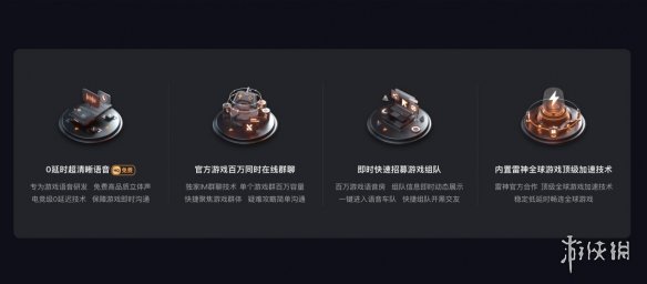 五载磨一剑，NN游戏社区破局玩家跨设备、组队、赛事三大痛点(图1)