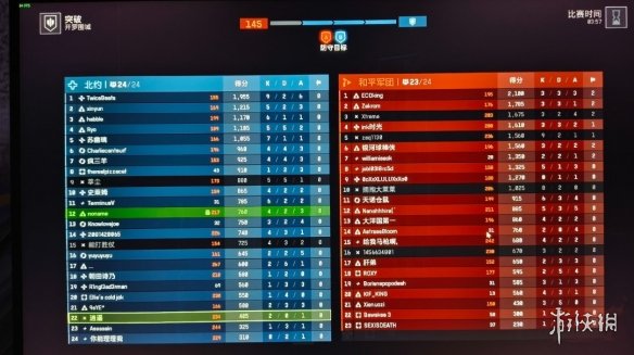 《战地6》B测Steam统计在线峰值已超33万！创系列纪录(图7)