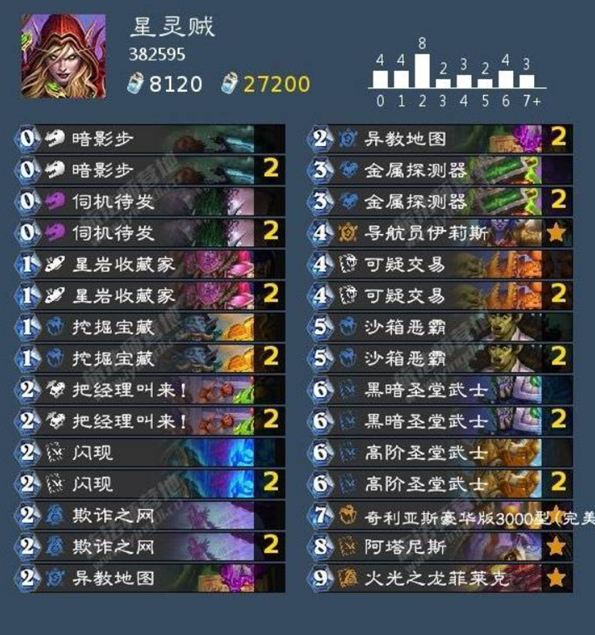 炉石传说星灵贼卡组构筑及玩法