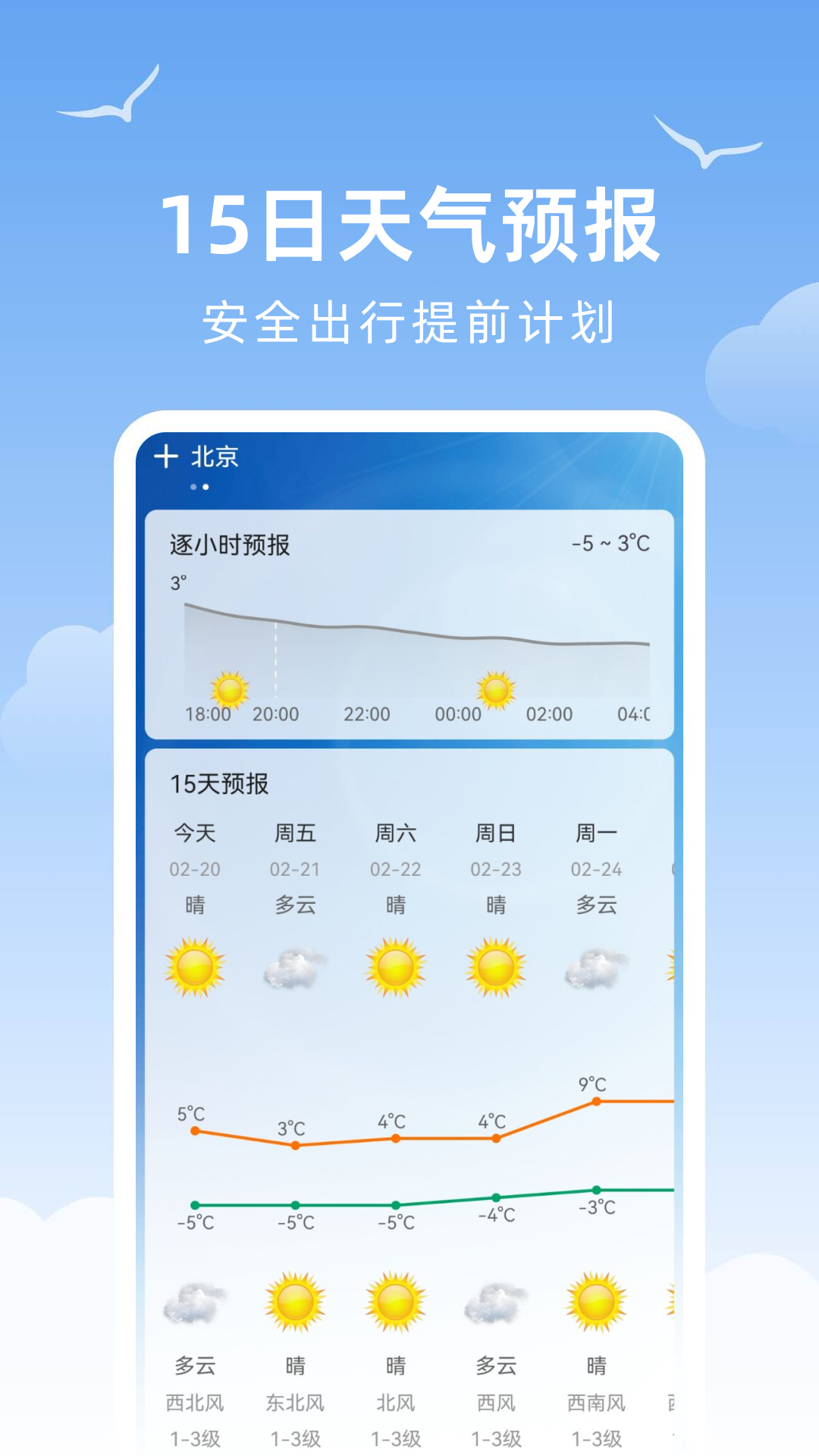 
天气预报精准报app
