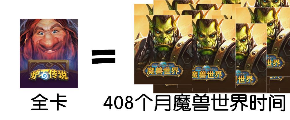 《炉石传说》现版本全卡需要花费介绍(图6)