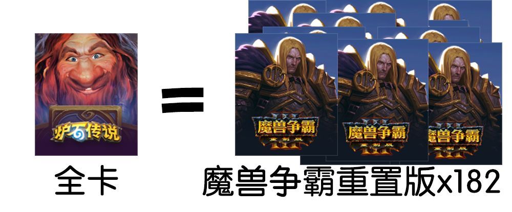 《炉石传说》现版本全卡需要花费介绍(图5)