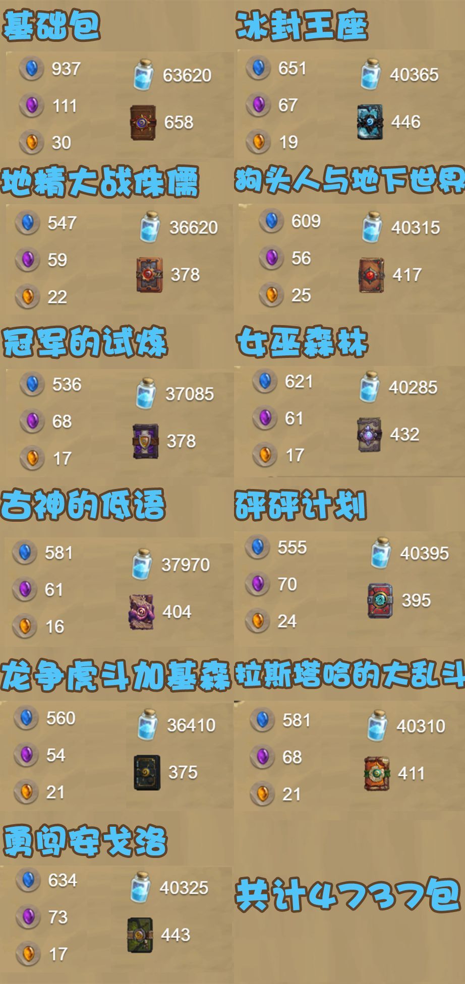 《炉石传说》现版本全卡需要花费介绍(图4)