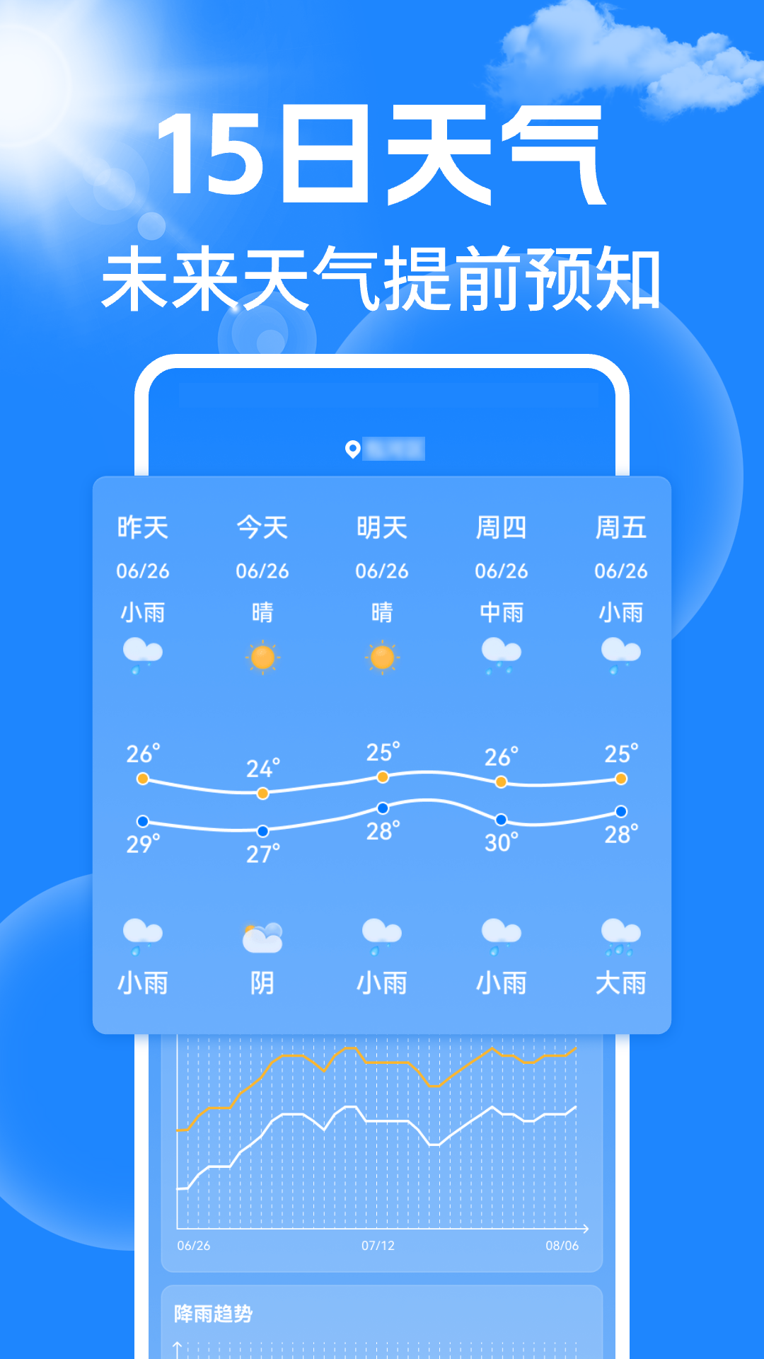 
天气15日预报通
