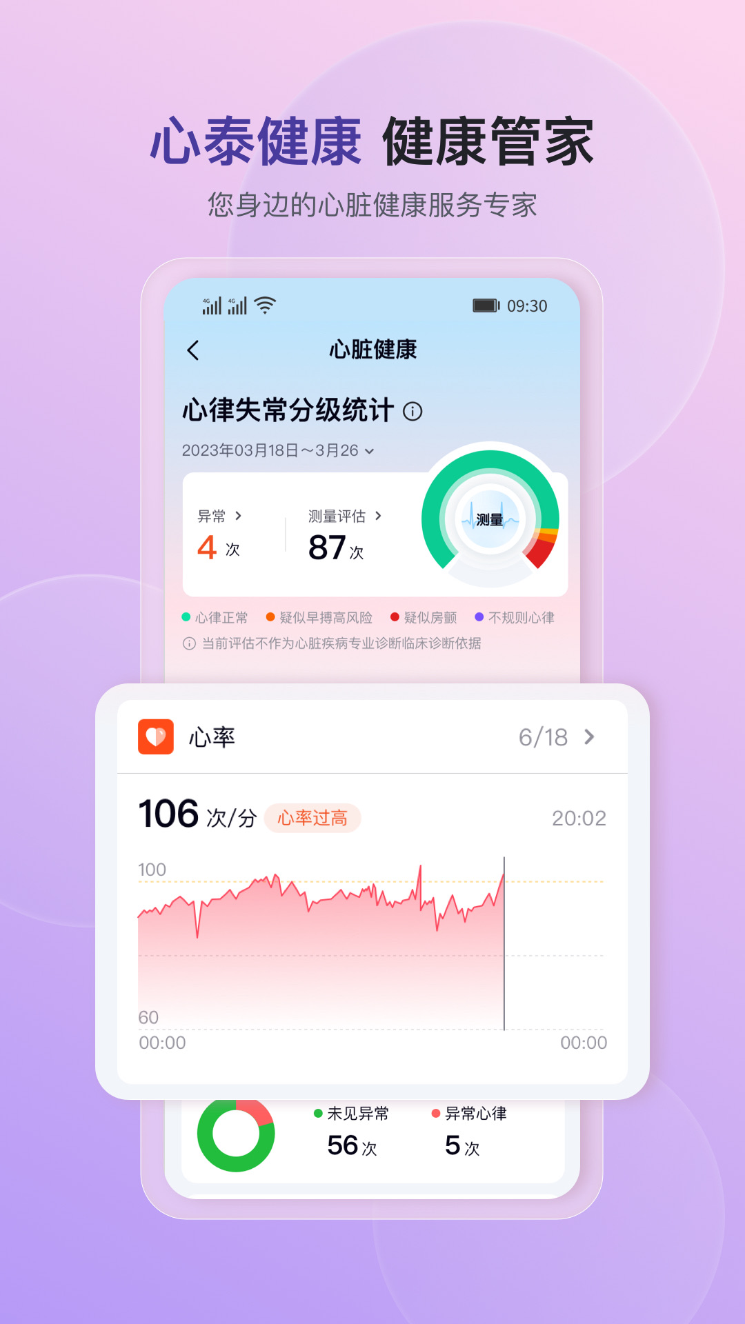 
心泰健康app
