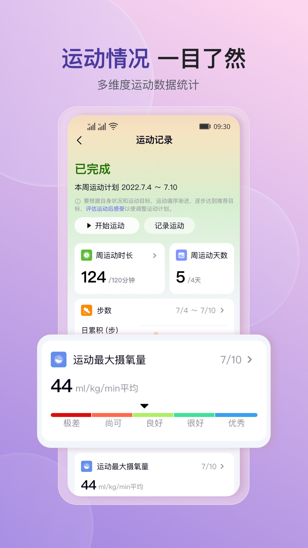 
心泰健康app
