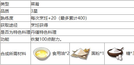 鸣潮龙须酥怎么制作(图2)