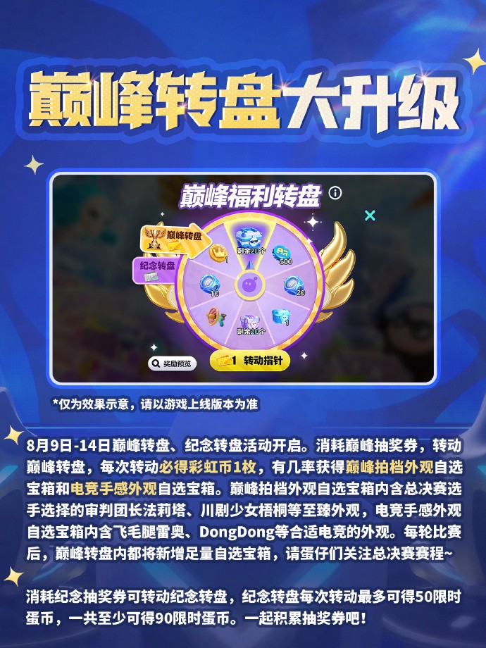 蛋仔电竞节火热进行中！2025《蛋仔派对》长沙全国总决赛圆满落幕！