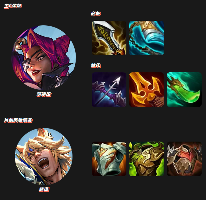 金铲铲之战斗魂永恩莎弥拉阵容怎么搭配 金铲铲之战斗魂永恩莎弥拉玩法(图3)