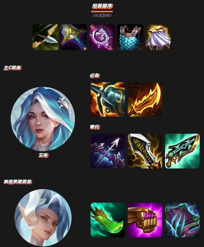 金铲铲之战水晶玫瑰艾希阵容怎么搭配 金铲铲之战水晶玫瑰艾希玩法(图2)