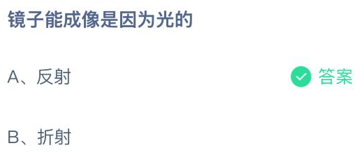 镜子能成像是因为光的(图1)