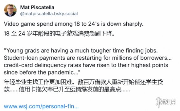 游戏市场遇冷？研究表明Z世代游戏支出暴跌近25%！(图2)