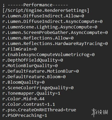低配党福音！《禁闭求生2》性能MOD让GTX显卡也能畅玩高画质(图4)