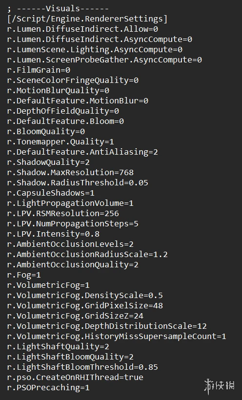 低配党福音！《禁闭求生2》性能MOD让GTX显卡也能畅玩高画质(图1)