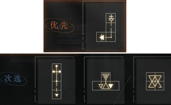 重返未来1999艾吉奥共鸣摆放推荐1