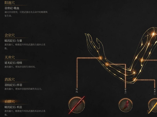 明末渊虚之羽大斧削韧流派玩法推荐4