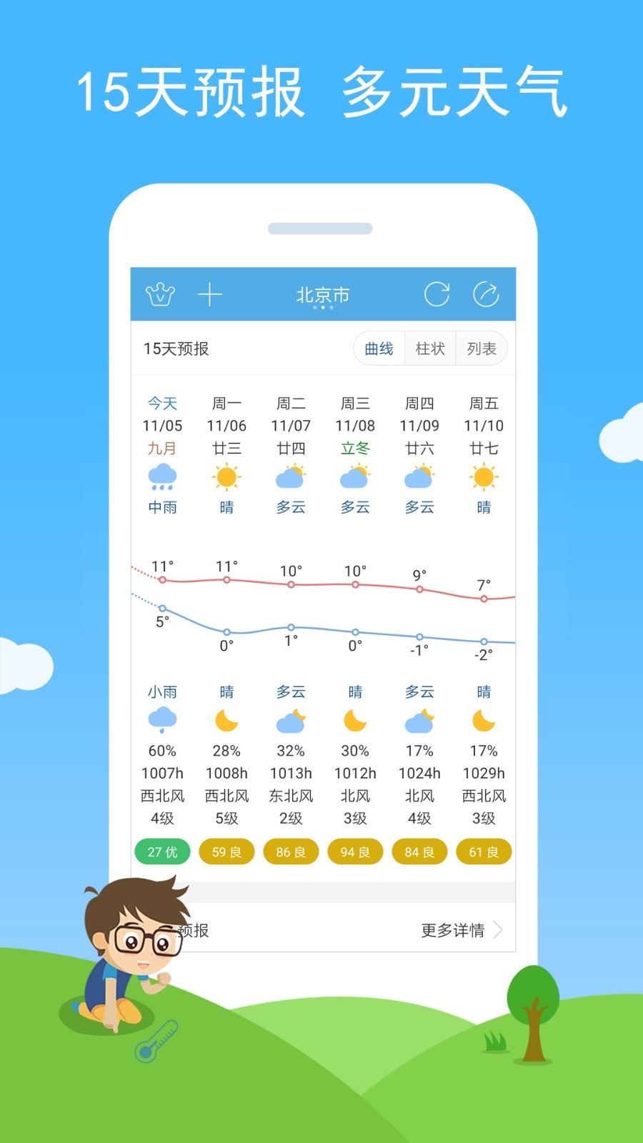 
七彩天气app