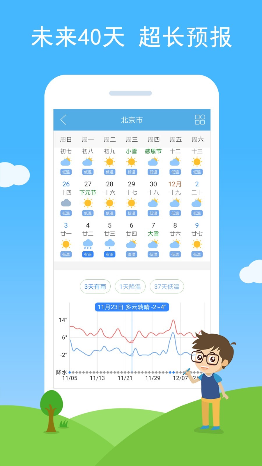
七彩天气app