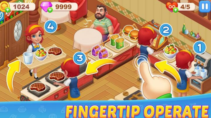 餐厅狂想曲(图1)