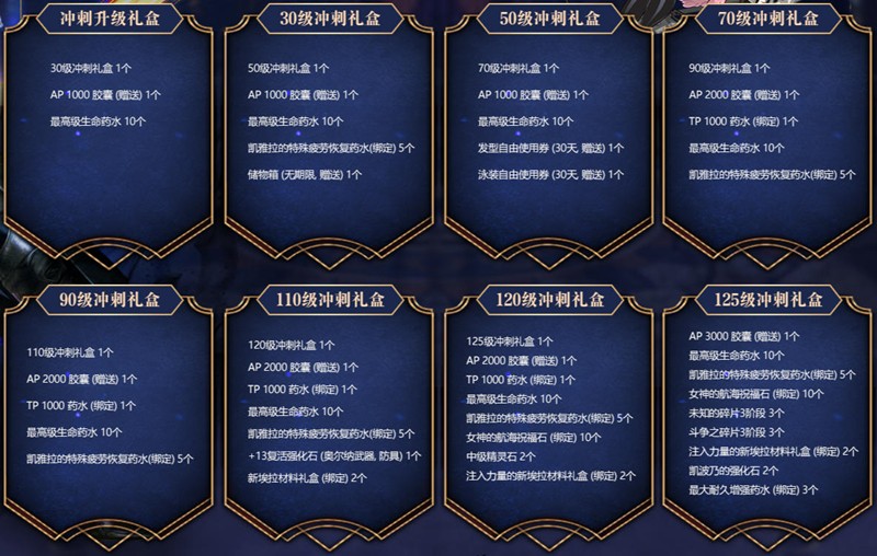 《洛奇英雄传》最高等级今日提升 焕彩光耀翅膀与多款新时装上线