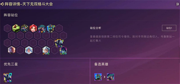 金铲铲之战S15圣盾司令奎桑提阵容 金铲铲之战S15圣盾司令奎桑提怎么搭配阵容(图7)