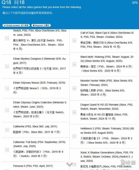 Atlus问卷调查：大家心中的未来游戏蓝图是什么样？(图2)