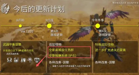 大型更新《怪物猎人：荒野》明日上线并发布制作人信(图2)