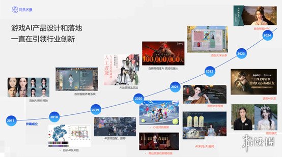 逆水寒AI剧组模式升级，支持制作卡点游戏动画、新增梦境模式(图5)