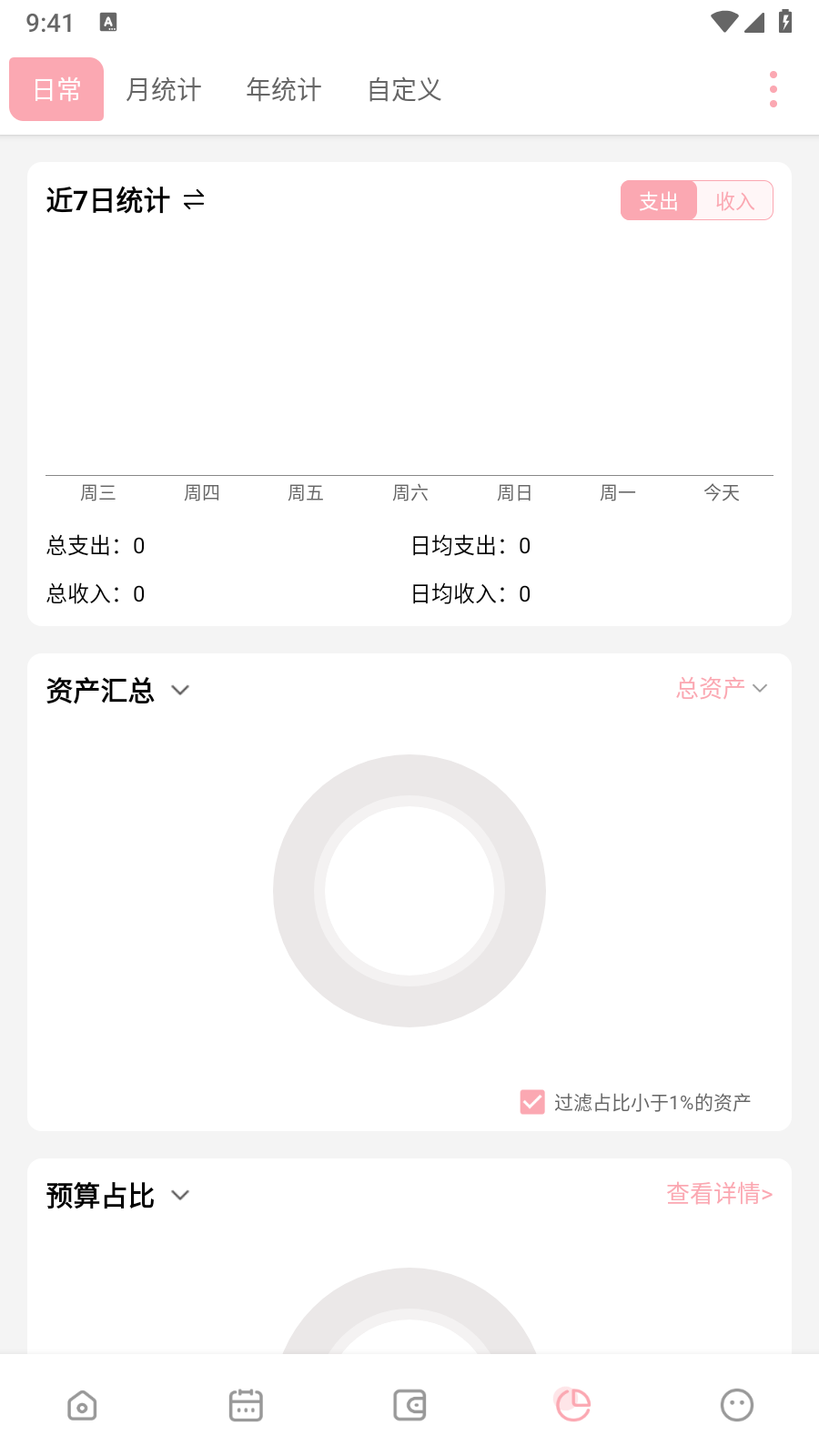 
一木记账永久会员