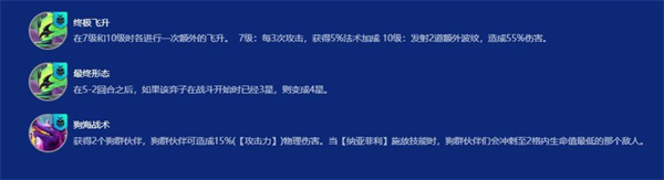 金铲铲之战S15主宰凯尔阵容搭配攻略
