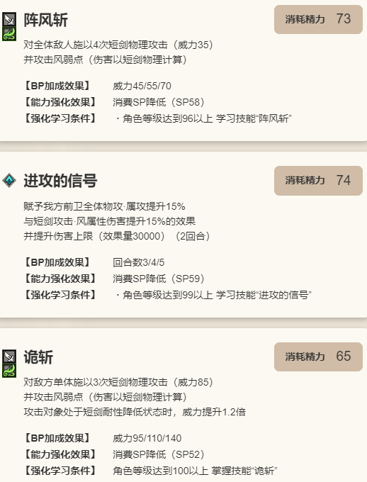 歧路旅人：大陆的霸者巴尔杰罗角色技能介绍