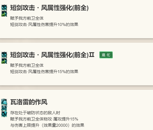 歧路旅人：大陆的霸者巴尔杰罗角色技能介绍