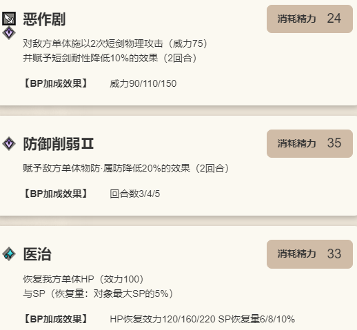 歧路旅人：大陆的霸者巴尔杰罗角色技能介绍