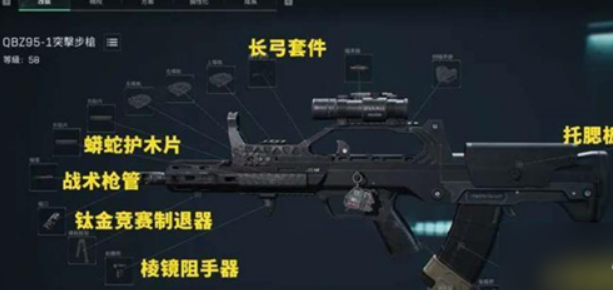 三角洲行动QBZ95-1突击步枪战场配置