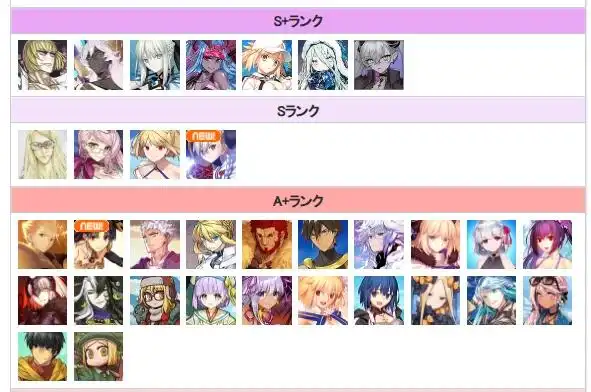 FGO10周年强化从者节奏榜介绍 FGO10周年强化从者强度怎么排(图3)