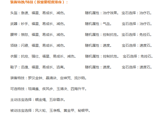 《灵兽大冒险》盘丝洞保姆级上手攻略