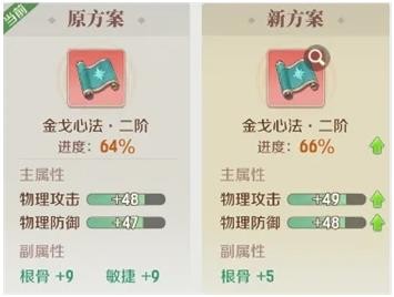 《灵兽大冒险》心法培养攻略技巧(图3)