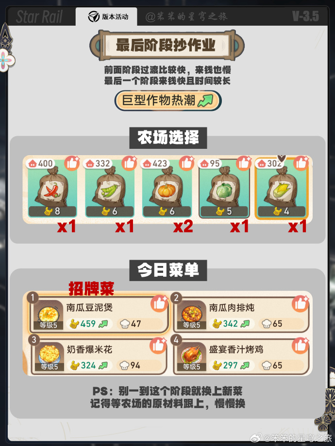 崩坏星穹铁道黄金迷境大饭店怎么玩 崩坏星穹铁道黄金迷境大饭店攻略(图4)