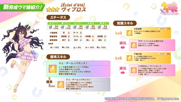 《赛马娘 Pretty Derby》推出比布鲁斯新泳装“夏日光辉” (图2)