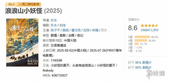 高分动画电影《浪浪山小妖怪》请傅首尔宣传引争议(图1)