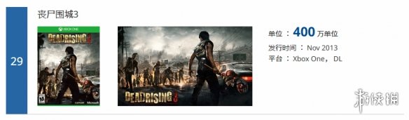 游侠晚报：PS6光追超5080！NS惊现山寨版《幻兽帕鲁》(图3)