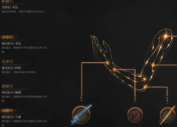 明末渊虚之羽法爷流轮椅玩法攻略2