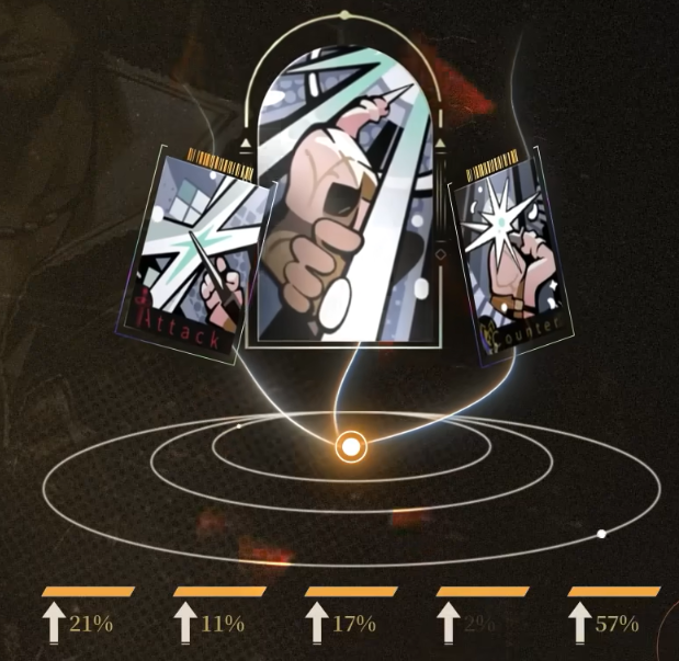 重返未来1999艾吉奥塑造抽取建议