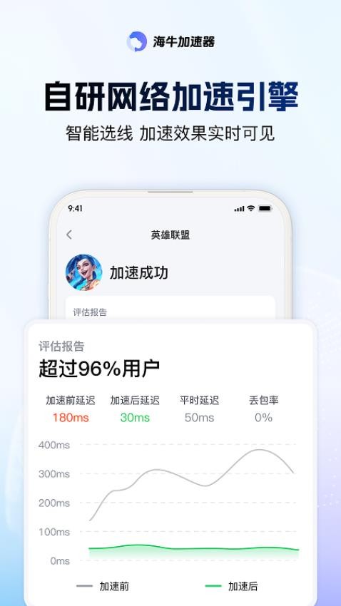 海牛加速器(图1)