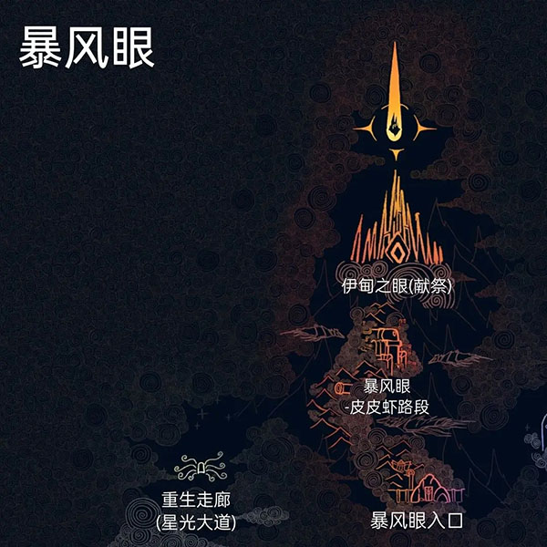 sky光遇 2025官服(图8)