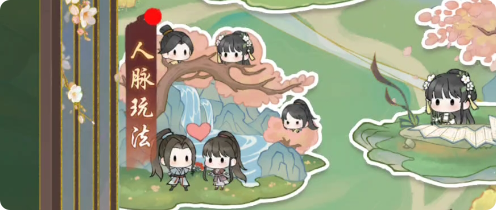 《华夏千秋》制药系统介绍(图2)