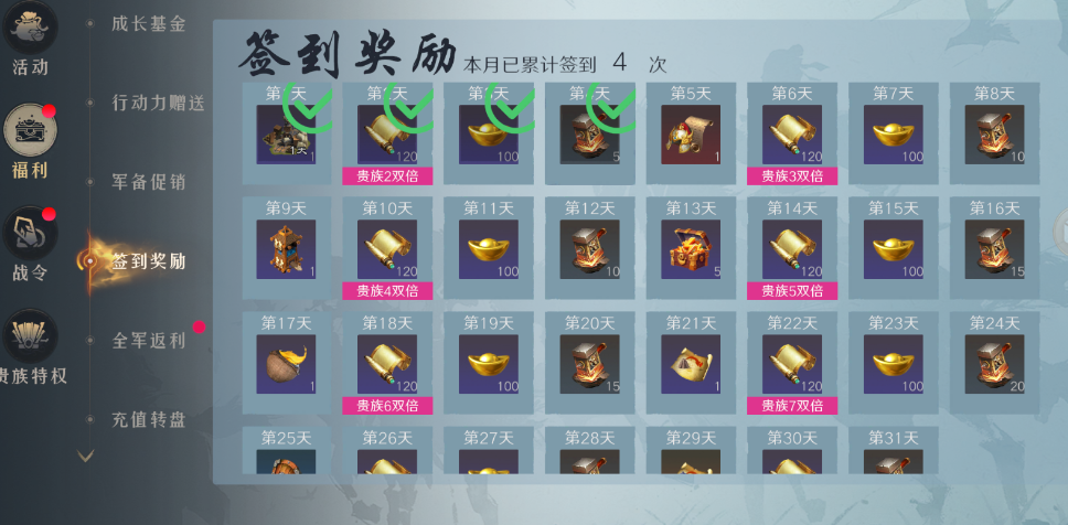 《问鼎三国》黄金获取途径